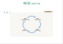 헤어컬러링(모발 염색)에 대한 이해 29페이지