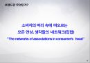브랜드 이해하기 15페이지