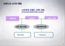 브랜드 이해하기 17페이지