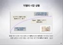 브랜드 이해하기 23페이지