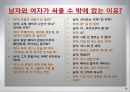브랜드 이해하기 30페이지