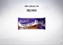 브랜드 이해하기 38페이지