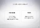 브랜드 이해하기 50페이지