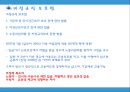 비정규직의 실태와 문제점 18페이지