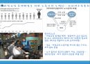 비정규직의 실태와 문제점 21페이지