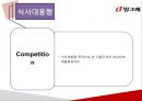 빙그레 요구르트 신제품계획서 39페이지