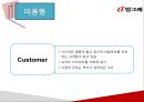 빙그레 요구르트 신제품계획서 42페이지