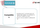 빙그레 요구르트 신제품계획서 43페이지
