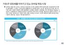 글로벌 게임산업의 이해 5페이지