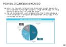 글로벌 게임산업의 이해 26페이지