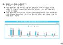 글로벌 게임산업의 이해 30페이지
