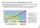 기술과 콘텐츠 산업 - 콘텐츠 산업의 패러다임을 바꾸는 기술 - 12페이지