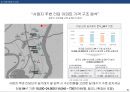 공동주택 건설사업계획서 19페이지