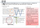 하왕십리 공동주택 사업계획서 24페이지