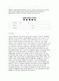 연세대학교 생활환경대학원 학업계획서 연세대 생활환경대학원 연구계획서 학업계획서 임상영양전공 학업계획서 이화여대 식품영양학과 숙명여대 임상영양사 자기소개서 수학계획서 생활환경대학원 2페이지
