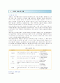 핀테크의 출현배경, 현황 및 핀테크의 활성화 방안 7페이지