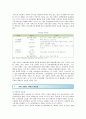 문화콘텐츠산업의 중요성, 현황 및 콘텐츠산업의 사례 분석 4페이지