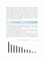 문화콘텐츠산업의 중요성, 현황 및 콘텐츠산업의 사례 분석 7페이지