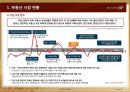 검단 힐스테이트 사업계획서 10페이지