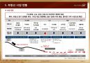 검단 힐스테이트 사업계획서 12페이지