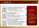 검단 힐스테이트 사업계획서 22페이지