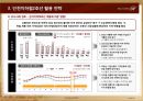 검단 힐스테이트 사업계획서 36페이지