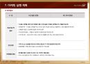 검단 힐스테이트 사업계획서 48페이지