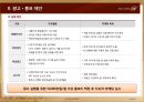 검단 힐스테이트 사업계획서 50페이지