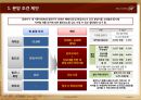 검단 힐스테이트 사업계획서 52페이지