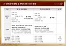 검단 힐스테이트 사업계획서 53페이지