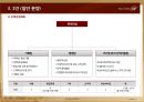검단 힐스테이트 사업계획서 54페이지