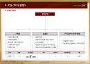 검단 힐스테이트 사업계획서 58페이지