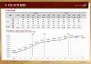 검단 힐스테이트 사업계획서 59페이지