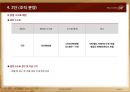 검단 힐스테이트 사업계획서 60페이지