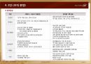 검단 힐스테이트 사업계획서 61페이지