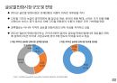 1. 콘텐츠 산업과 IP 12페이지