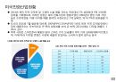 1. 콘텐츠 산업과 IP 24페이지