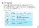 1. 콘텐츠 산업과 IP 41페이지