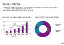 글로벌 콘텐츠 비즈니스 중국의 약진 소비시장에서 프로덕션 하우스로 9페이지
