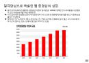 글로벌 콘텐츠 비즈니스 중국의 약진 소비시장에서 프로덕션 하우스로 17페이지