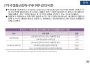 글로벌 애니메이션 산업의 이해 8페이지