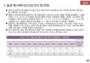 글로벌 애니메이션 산업의 이해 11페이지