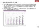 글로벌 애니메이션 산업의 이해 12페이지