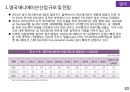 글로벌 애니메이션 산업의 이해 21페이지