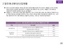 글로벌 애니메이션 산업의 이해 22페이지