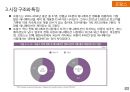 글로벌 애니메이션 산업의 이해 29페이지