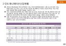 글로벌 애니메이션 산업의 이해 32페이지