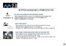 콘텐츠 수출에 대한 이해 12페이지