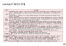콘텐츠 수출 전략과 사례분석 3페이지