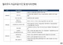 콘텐츠 산업과 금융 시스템 16페이지